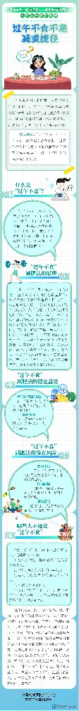 那些“过午不食”的人，后来都怎样了？